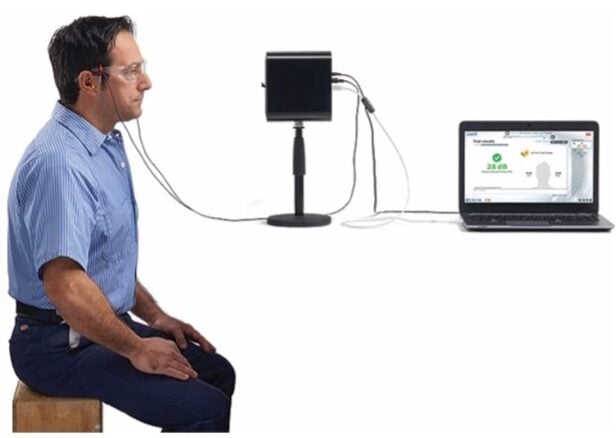 Hearing protection fit testing