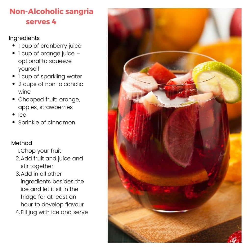 Mocktail recipe for Dry July
